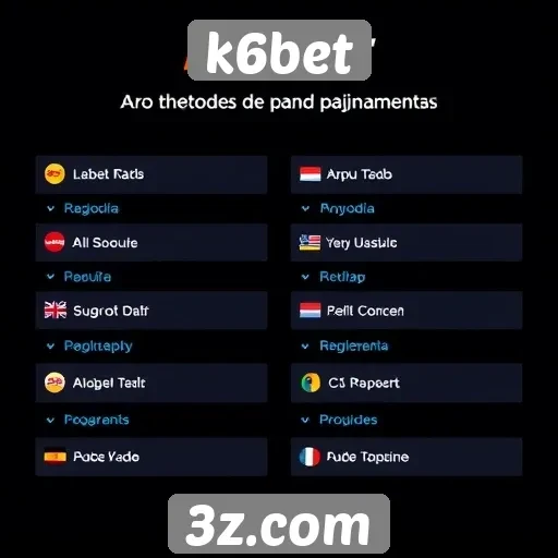 Métodos de pagamento aceitos pelo k6bet
